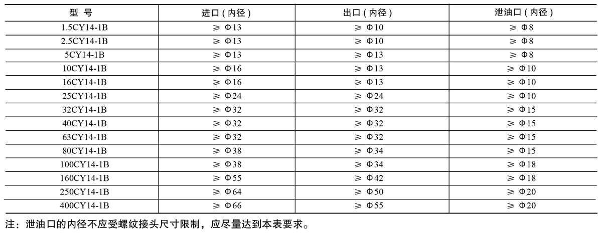 乐液 乐液